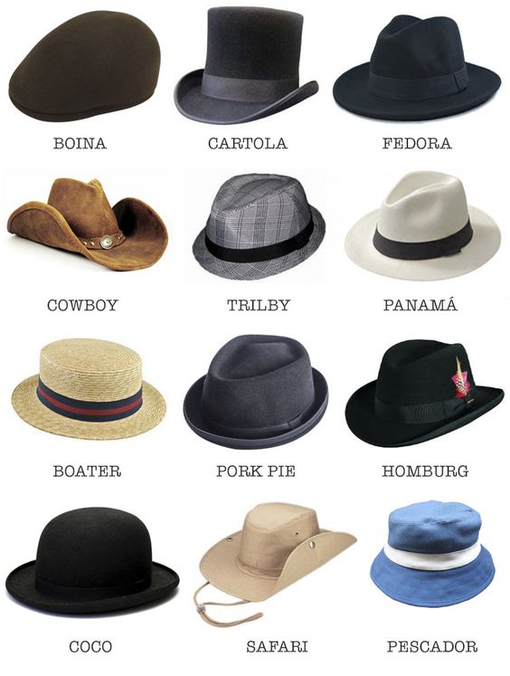 15 modelos de chapéus masculinos / Blog Bugre Moda / Imagem: Reprodução 